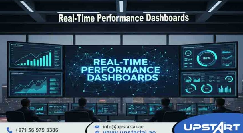 Real-Time Performance Dashboards