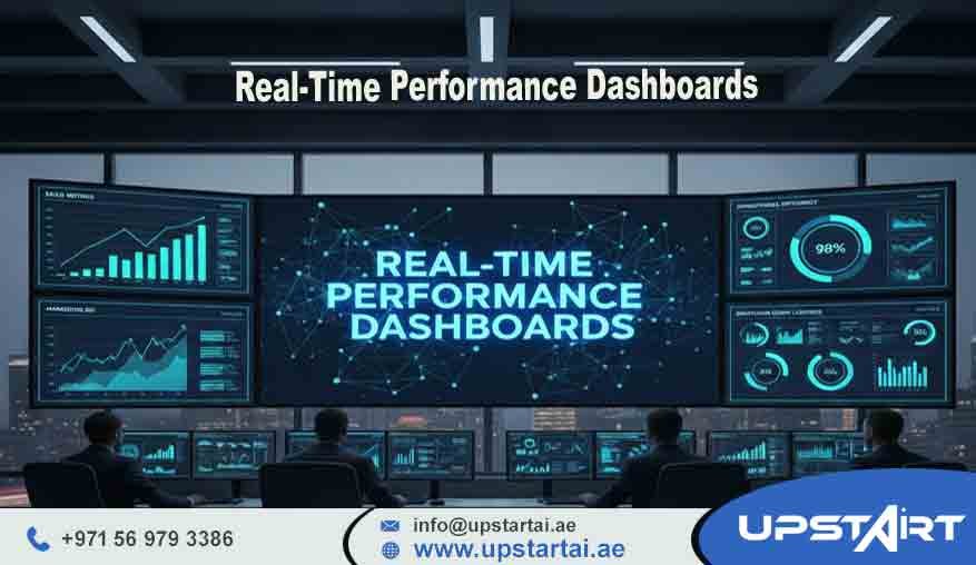 Real-Time Performance Dashboards