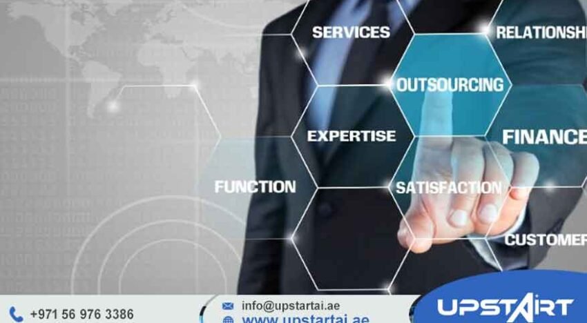 Software Development Outsourcing UAE