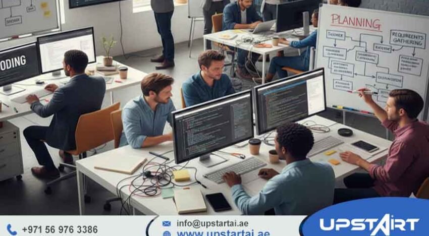 Software Development Process