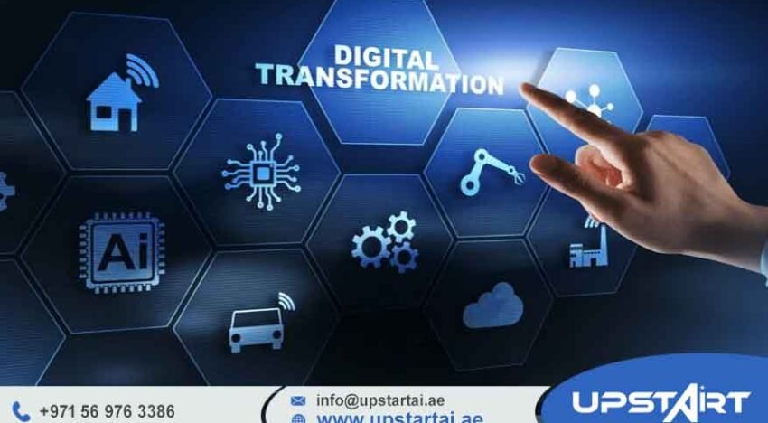 Software Development for Digital Transformation