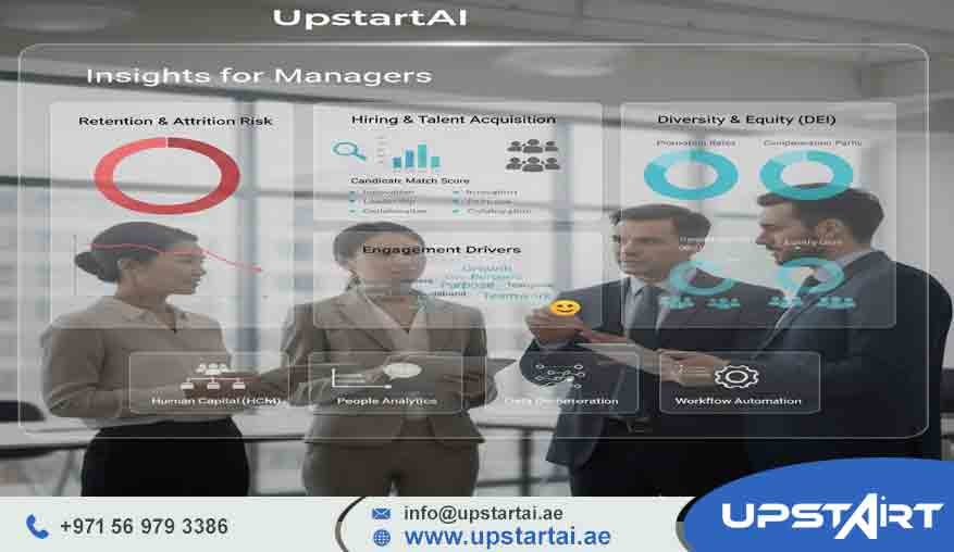 Business Optimization with AI Dashboards