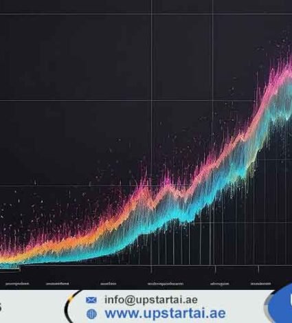 AI dashboards for business growth Dubai