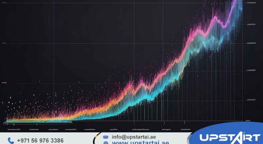 AI dashboards for business growth Dubai